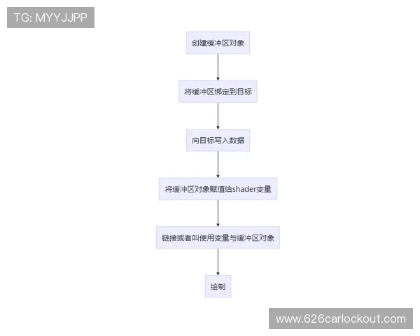 欧博网站开户流程全流程讲解，确保每一步都清晰明了无误